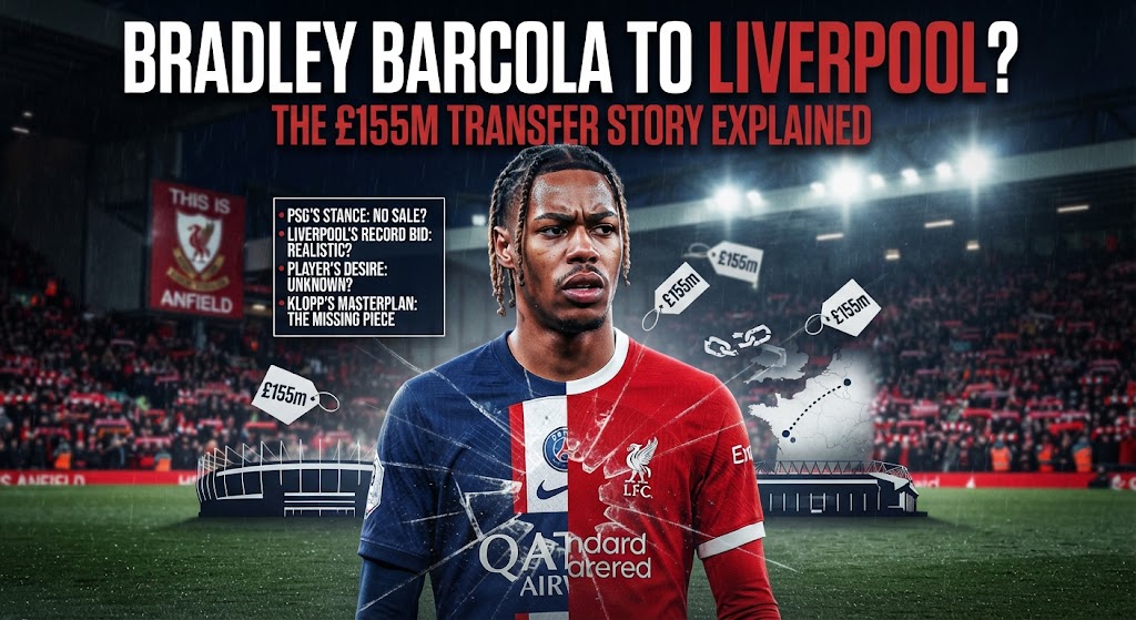 Bradley Barcola to Liverpool? The £155m Transfer Story Explained